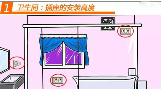 电线布线及四川开关插座布置规划(卫生间)