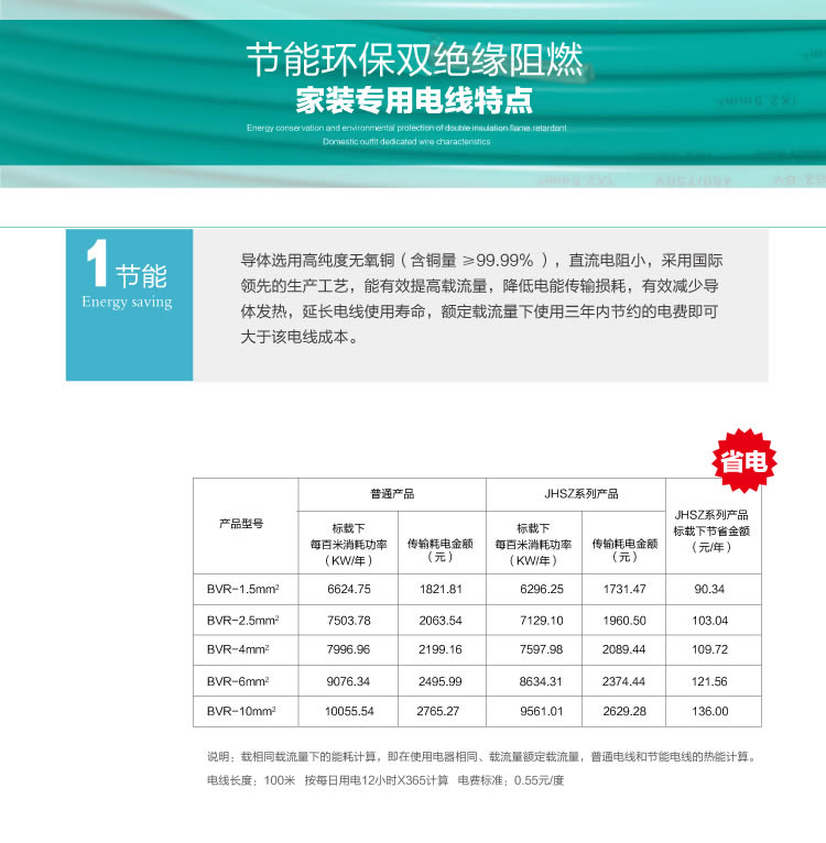 特變電工電線電纜代理價(jià)格