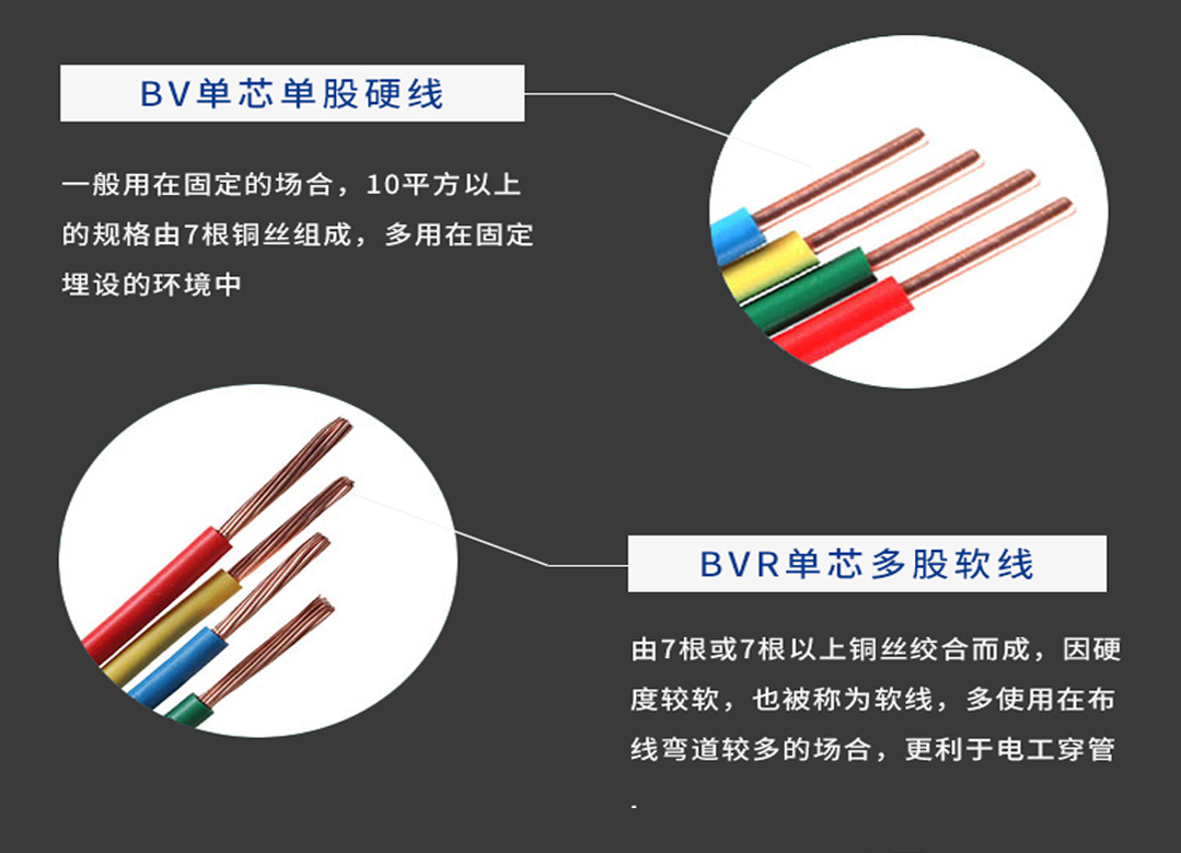 特變電工電線電纜代理